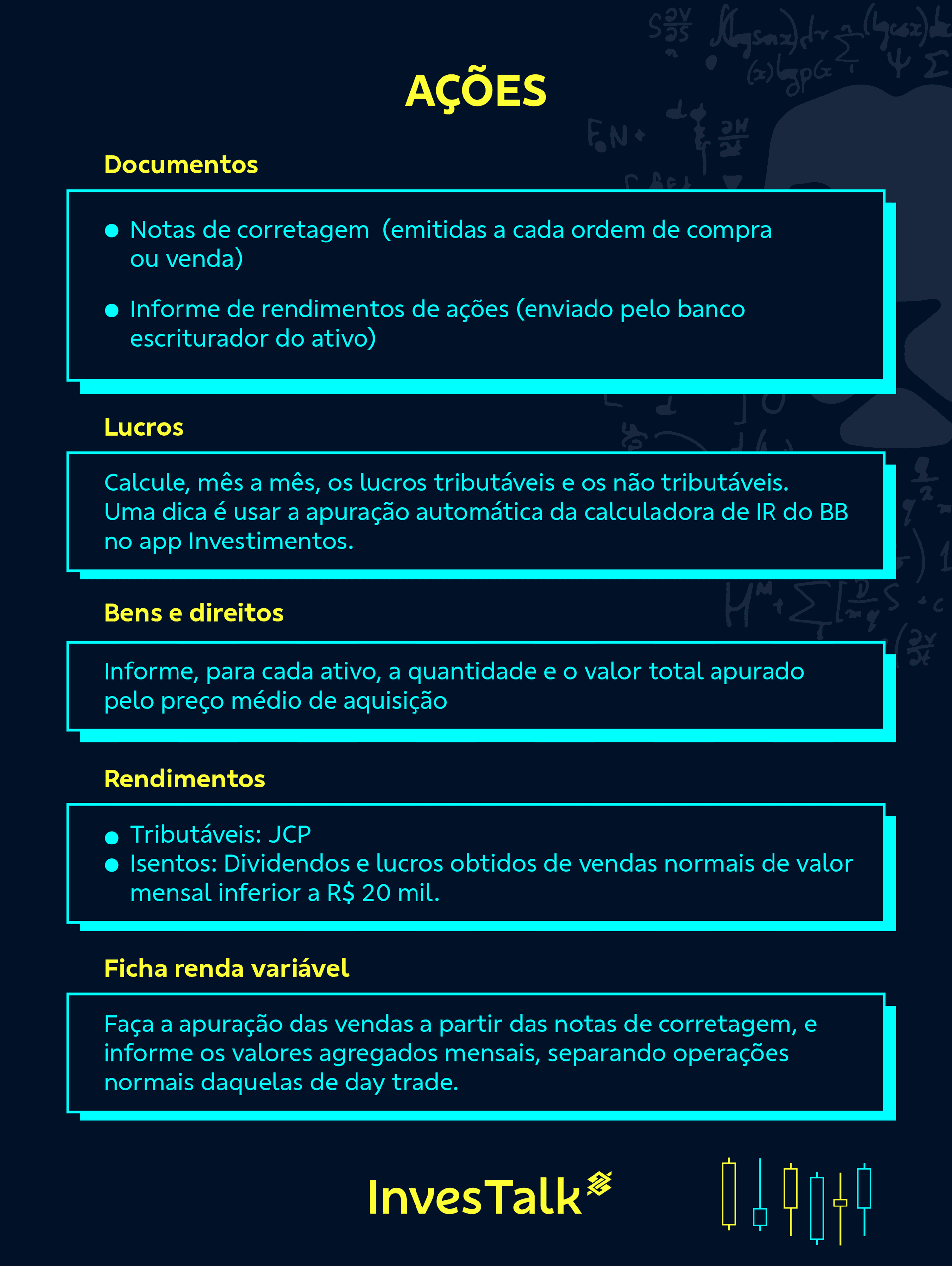 Tabela resumindo passo a paso pra declarar ações em azul petróleo, amarelo e ciano