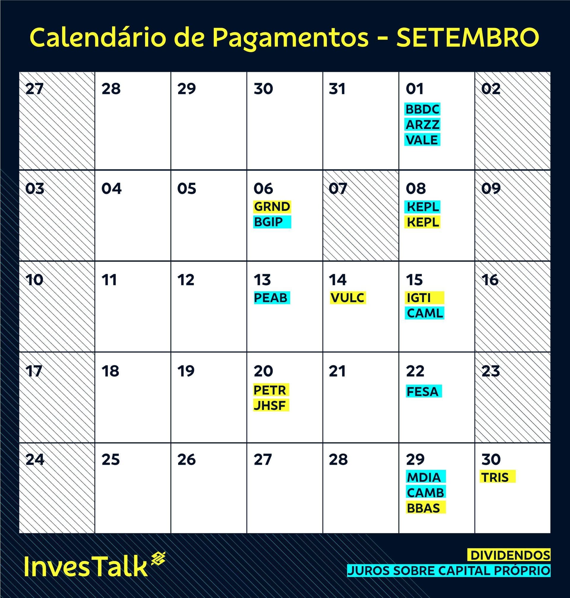 calendário com as datas de pagamento de dividendos e juros de várias empresas