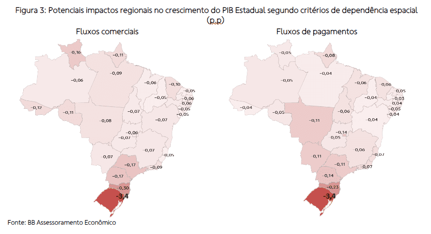 Potenciais impactos regionais no crescimento do PIB Estadual segundo critérios de dependência espacial